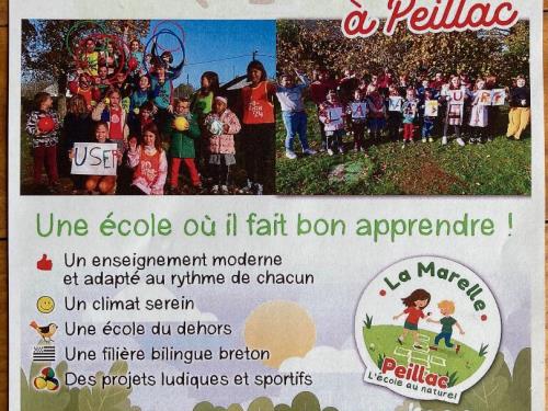 Portes ouvertes école la Marelle