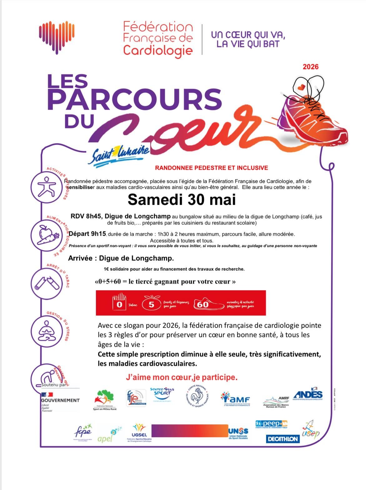 © Fédération Française de Cardiologie